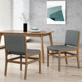 Upholstered Dining Chair Set of 2 | Rubberwood Frame | Walnut Finish | Fabric Seat | 300 lb